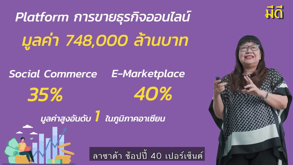 ตอนที่ 2 การขายสินค้าบน Facebook Lazada และ Shopee